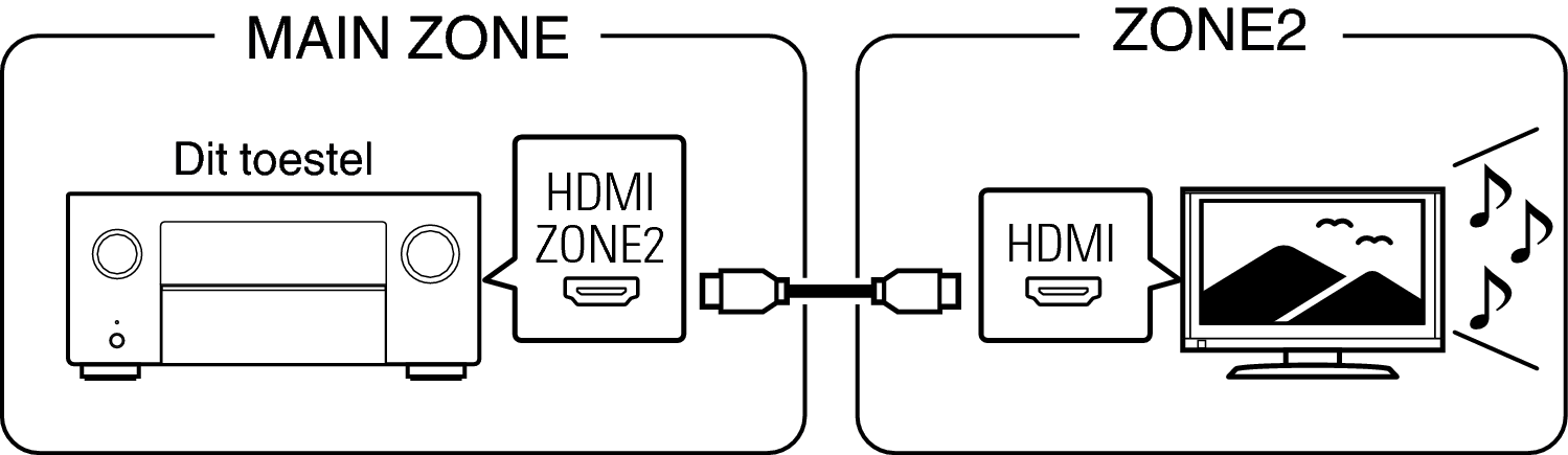 Pict ZONE Audio1 X85